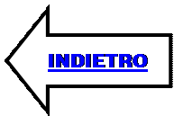 Freccia a sinistra: INDIETRO
